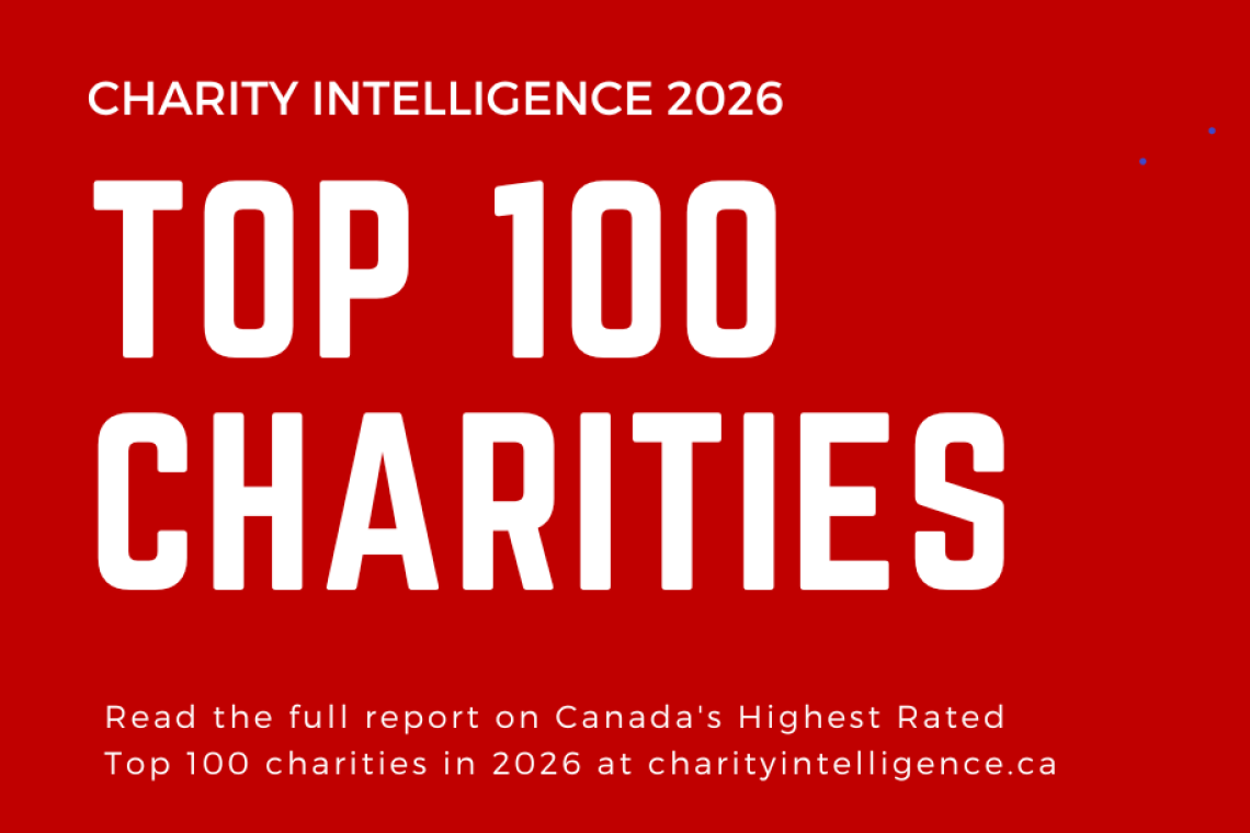 2026 Top 100 Rated Charities